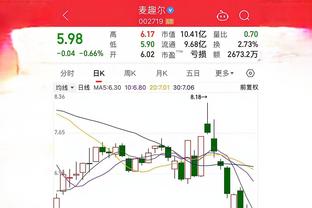 ?全面打爆！火箭半场领先雄鹿20分 利拉德8中1